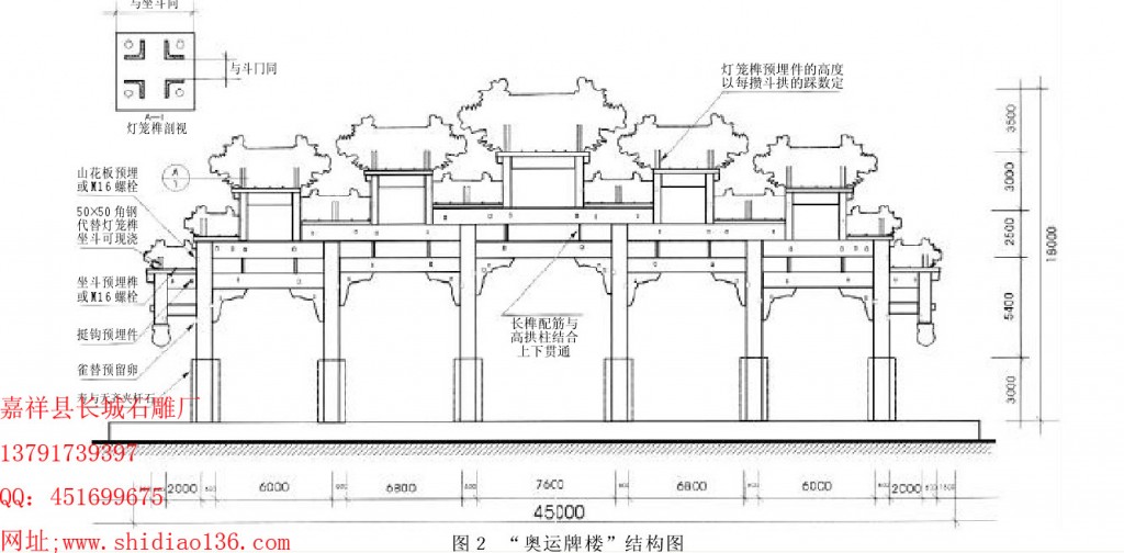 石牌楼设计图