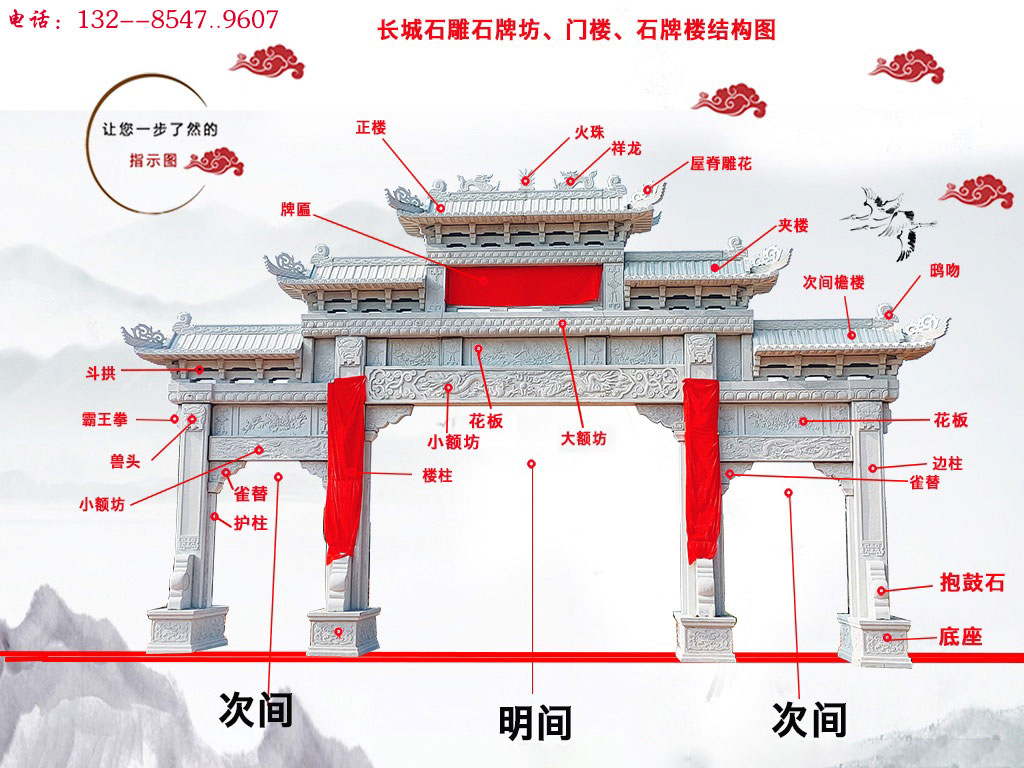 农村牌楼新设计图片