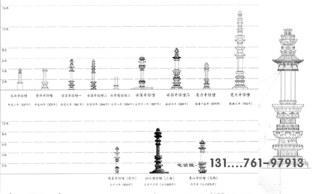 石雕经幢